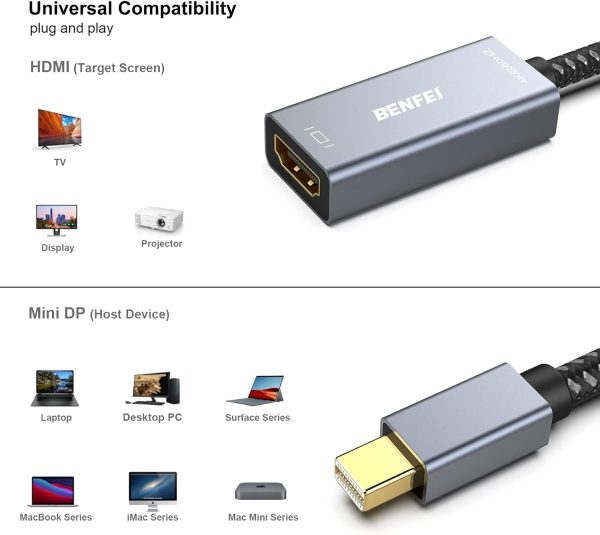 BENFEI Mini DP to HDMI Adapter (Thunderbolt Compatible) - Image 3