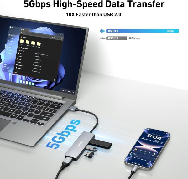 BENFEI USB 3.0 4-port Hub USB A Splitter Ultra-Slim - Image 3
