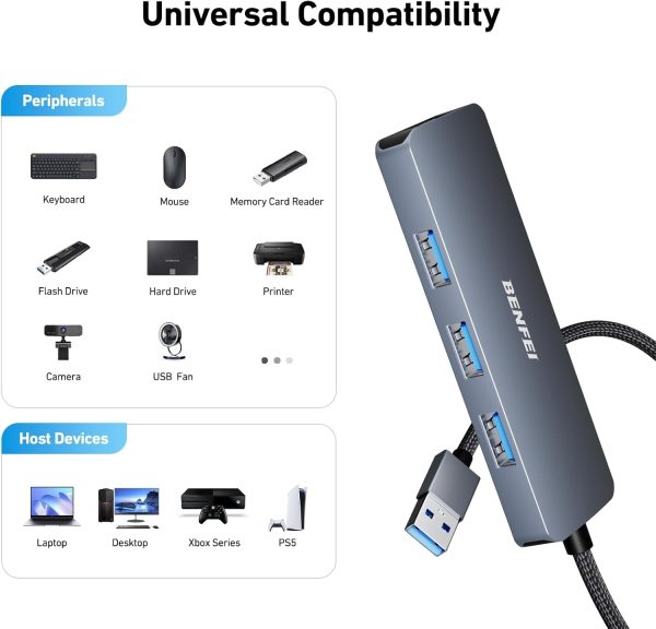BENFEI USB 3.0 4-port Hub USB A Splitter Ultra-Slim - Image 7