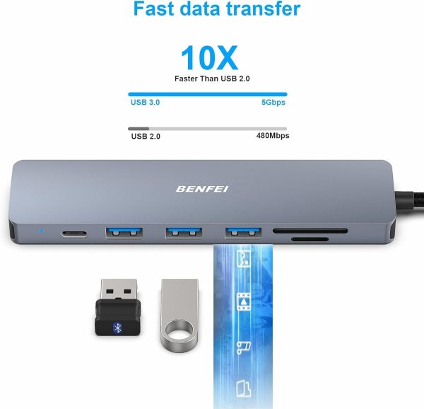 BENFEI USB C HUB 7-in-1 - Image 3