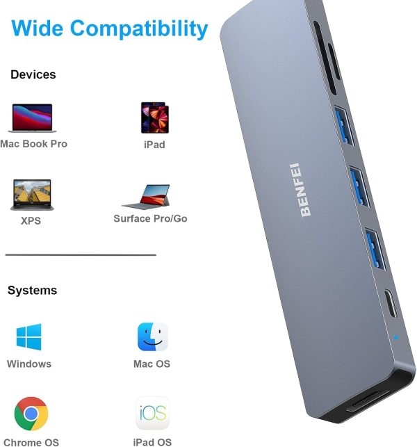 BENFEI USB C HUB 7-in-1 - Image 6