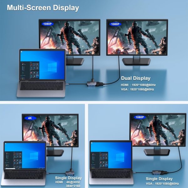BENFEI USB C HUB 4-in-1 - Image 5
