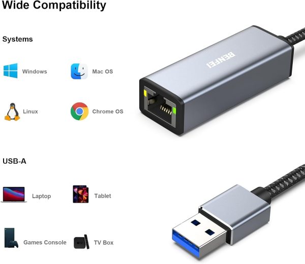 BENFEI USB 3.0 to Gigabit Ethernet Adapter - Image 3