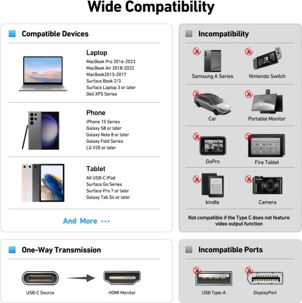 BENFEI USB C to HDMI Adapter - Image 8