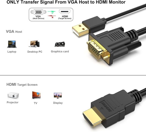 BENFEI 324BK VGA to HDMI Cable with Audio, 1080P Uni-Directional 1.8M - Image 2