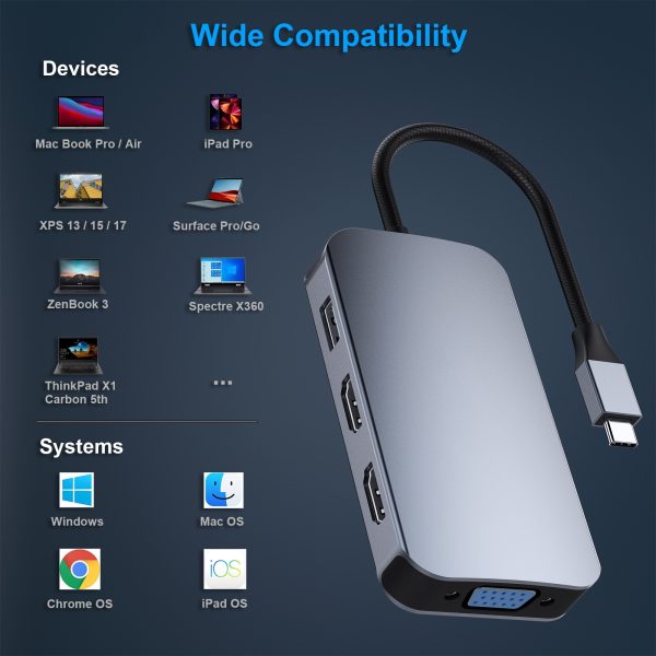 BENFEI 335GY USB-C Hub with Triple Display, 8-in-1 Docking Station (100W PD, Dual 4K HDMI, VGA, 3x USB 3.0) - Image 2