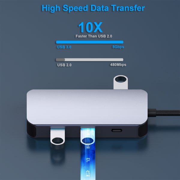 BENFEI 335GY USB-C Hub with Triple Display, 8-in-1 Docking Station (100W PD, Dual 4K HDMI, VGA, 3x USB 3.0) - Image 4