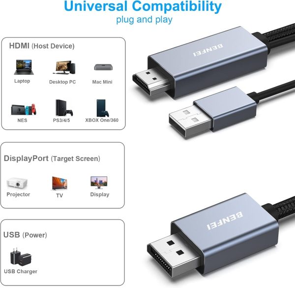 BENFEI  HDMI to DisplayPort Cable, 1.8M (6 Feet) - Image 3