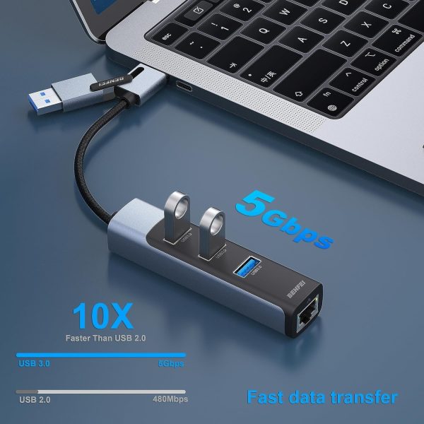 BENFEI 350GY 2-in-1 USB-C+USB 3.0 to RJ45 Gigabit Ethernet Port + 3-Port USB 3.0 HUB - Image 4