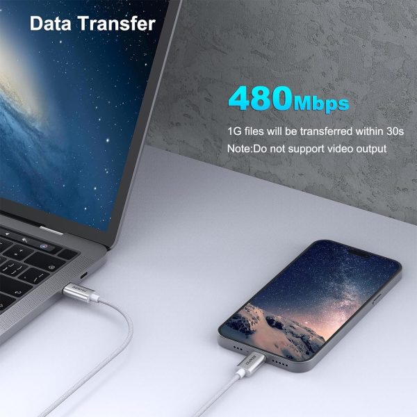 BENFEI 100W USB C to C Fast Charging Cable 1M - Image 5
