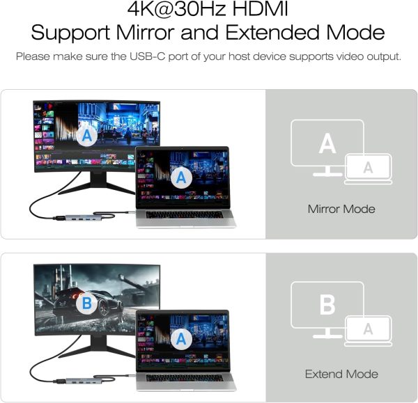 BENFEI USB C Hub 5-in-1 with 4K HDMI(Certified) Aluminum Case - Image 4