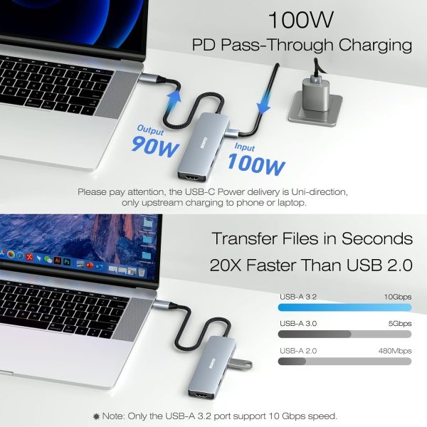 BENFEI USB C Hub 5-in-1 with 4K HDMI(Certified) Aluminum Case - Image 5