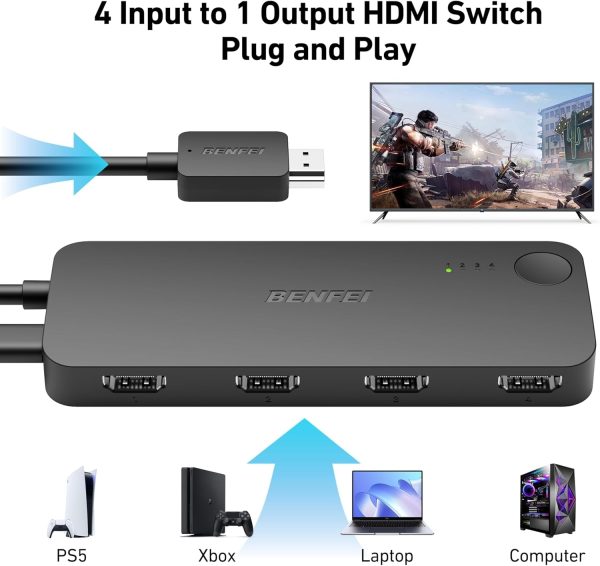 BENFEI 365BK HDMI Switch 4 in 1 Out 4K@60Hz, 2K@144Hz, HDCP 2.3 (with Adaptive Equalization Support 30ft HDMI Transmit) - Image 2
