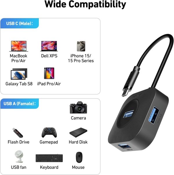 BENFEI 371BK USB-C 4-port USB 3.0 Hub - Image 6