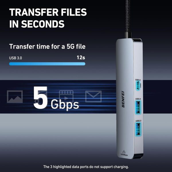 BENFEI 6-in-1 USB C Hub - Image 4