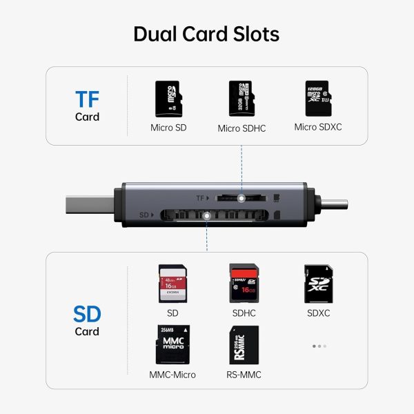 BENFEI SD Card Reader, USB C to SD Micro SD Card Memory Card  Adapter - Image 2