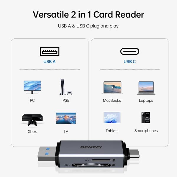 BENFEI SD Card Reader, USB C to SD Micro SD Card Memory Card  Adapter - Image 3