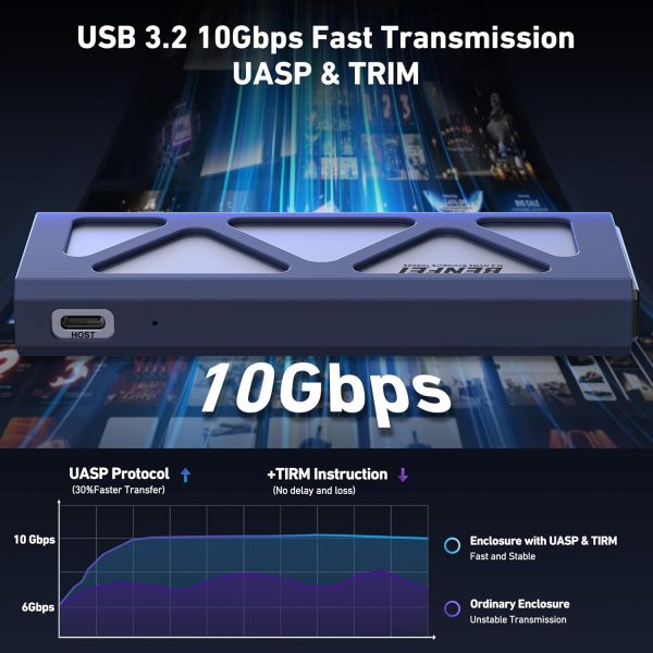 BENFEI M.2 SSD Enclosure USB3.2 Gen2 10 Gbps, Tool-Free for NVME B & M Keys with Size 2230/2242/2260/2280 SSDs - Image 2