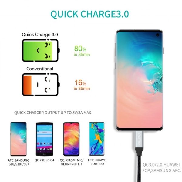 CHOETECH AC0007 USB 3.0 Type-A to Type-C Cable 1M - Image 4