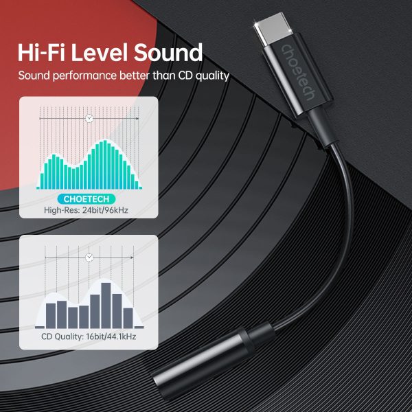 CHOETECH AUX003 USB-C To 3.5mm Headphone Adapter - Image 6