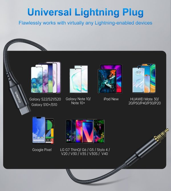 CHOETECH AUX008 Type-C To 3.5mm Audio Cable 2M - Image 3