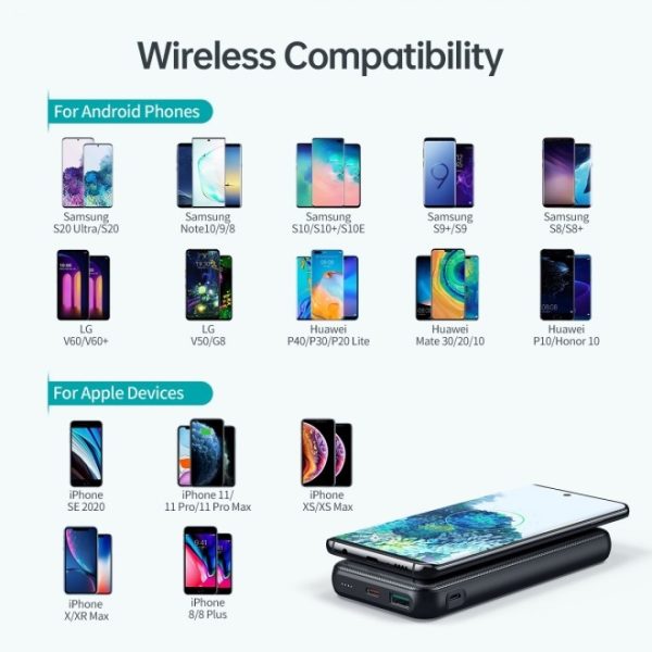 Choetech B650-CC Power Bank 10000mAh with Wireles Power Bank (Black) - Image 4