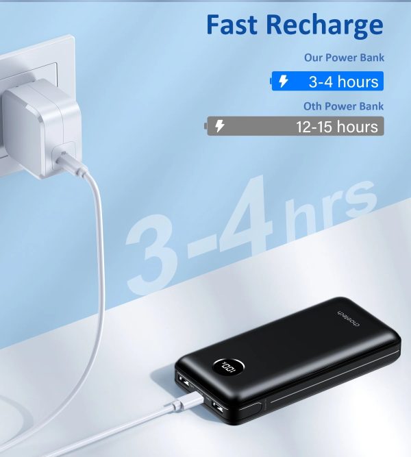 CHOETECH B653 PD45W 20000mAh Power Bank - Image 7