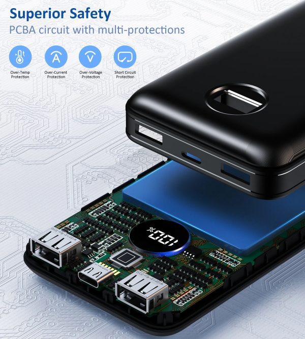 CHOETECH B653 PD45W 20000mAh Power Bank - Image 10