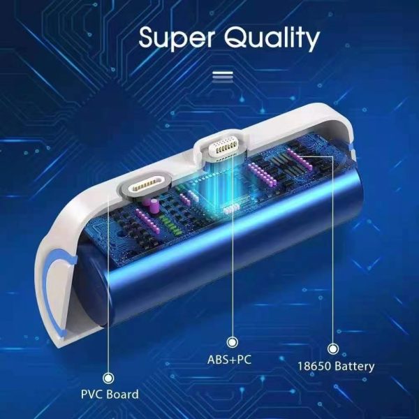 CHOETECH B660-WH 3000mAh Mini Power Bank with 3 Magnetic Connectors (White) - Image 9