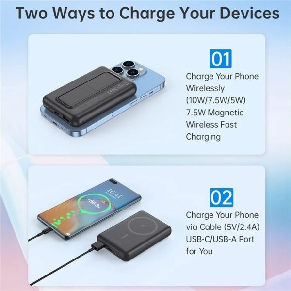 CHOETECH B662-BK USB-A + USB-C + Wireless Magnetic Power bank 5000mAh (Black) - Image 3