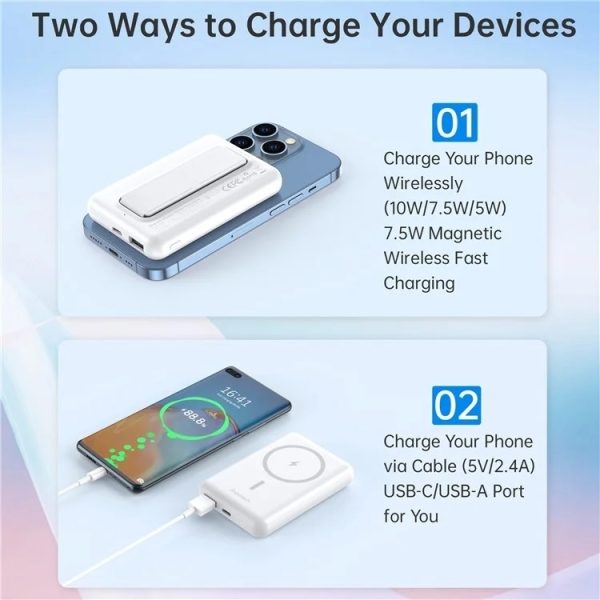 CHOETECH B662-WH USB-A + USB-C + Wireless Magnetic Power bank 5000mAh (White) - Image 4