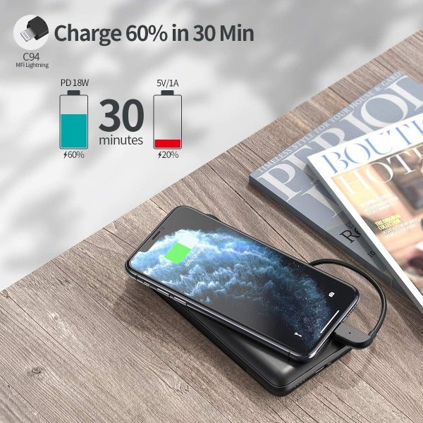 CHOETECH B688-BK 10000mAh MFi Certified PD18W Power Bank (with 2 cables) - Image 5