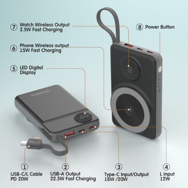 CHOETECH B695-BK 10000mAh 22.5W USB-A + USB-C x 2 + MagLeap Wireless Charge Power Bank Black - Image 5