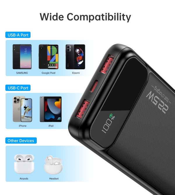 CHOETECH B728 10000mAh Power Bank PD22.5W with Digital Display - Image 3