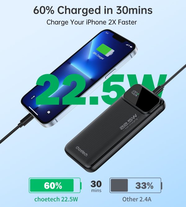 CHOETECH B728 10000mAh Power Bank PD22.5W with Digital Display - Image 5