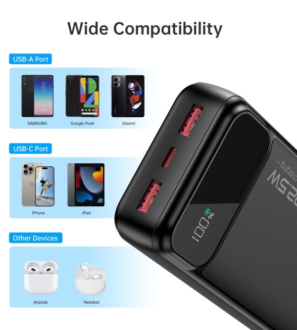 CHOETECH B729 20000mAh Power Bank PD22.5W with Digital Display - Image 4