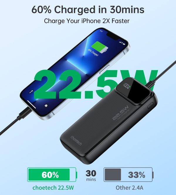 CHOETECH B729 20000mAh Power Bank PD22.5W with Digital Display - Image 7