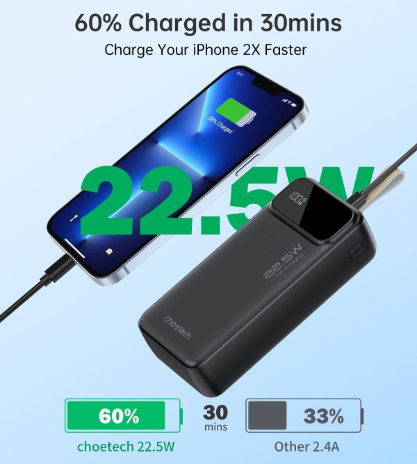 CHOETECH B730 30000mAh Power Bank PD22.5W with Digital Display - Image 5