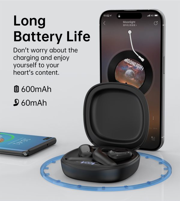 CHOETECH BH-T25 OWS Painless New Concept Bluetooth Earbuds V5.3 TWS Black - Image 8