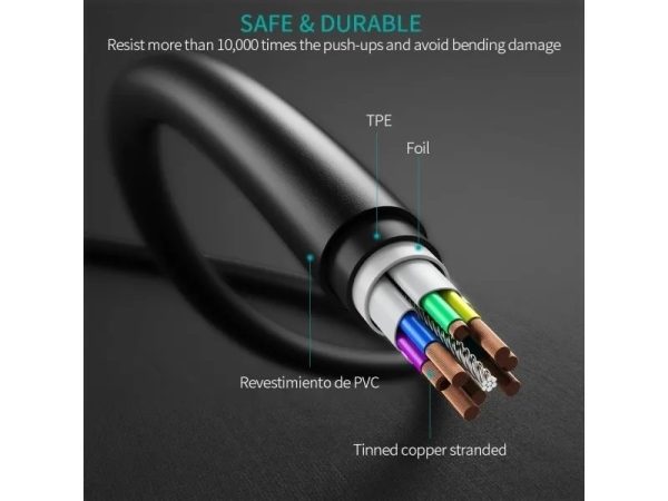 CHOETECH CC0001 USB-C to USB-C Cable USB3.1 Gen2 5V/3A 10 Gbps 0.5M - Image 4