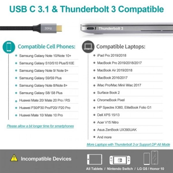 CHOETECH HUB-H17 USB-C to HDMI Adaptor - Image 3