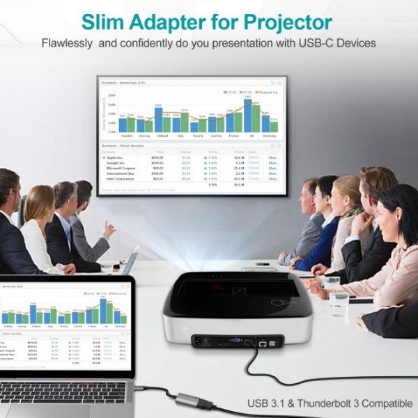 CHOETECH HUB-H17 USB-C to HDMI Adaptor - Image 4