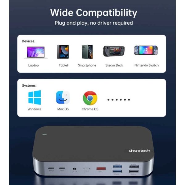 CHOETECH HUB-M52 15-in-1 Laptop USB-C Docking Station - Image 7