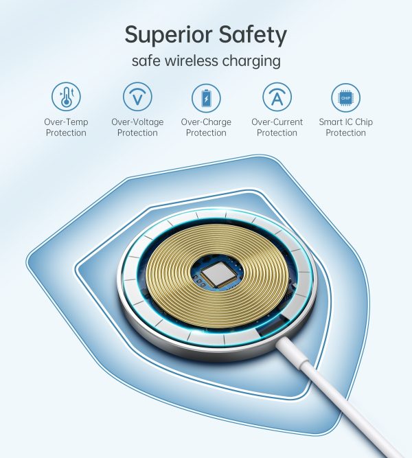 CHOETECH MQ00117-SL (T517+AC) MagLeap Magnetic Wireless Charger + AC - Image 5