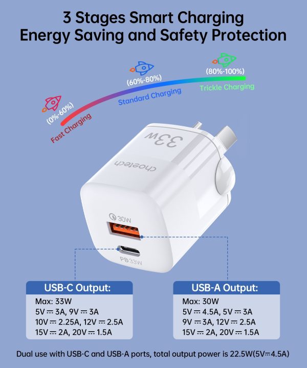 CHOETECH PD5006 33W Dual Port Wall Charger - Image 3