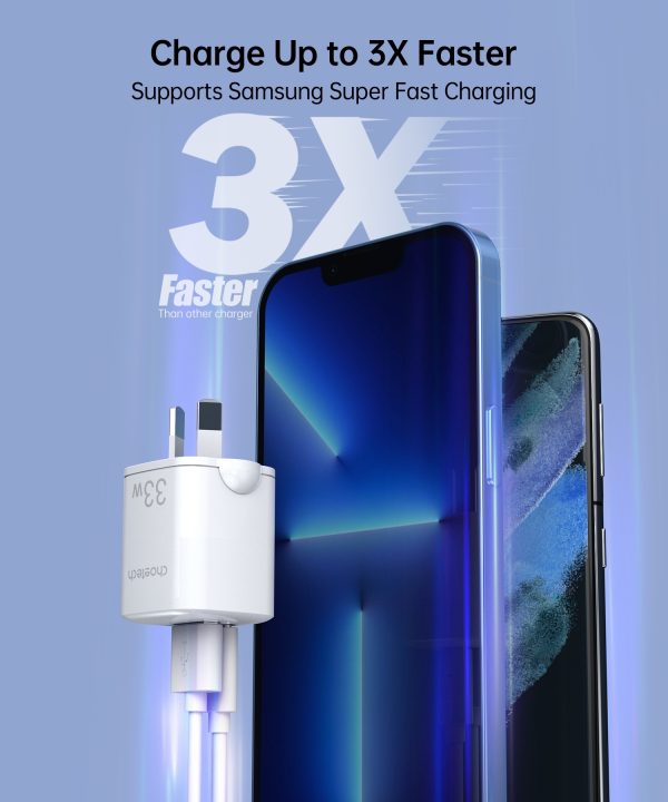 CHOETECH PD5006 33W Dual Port Wall Charger - Image 4