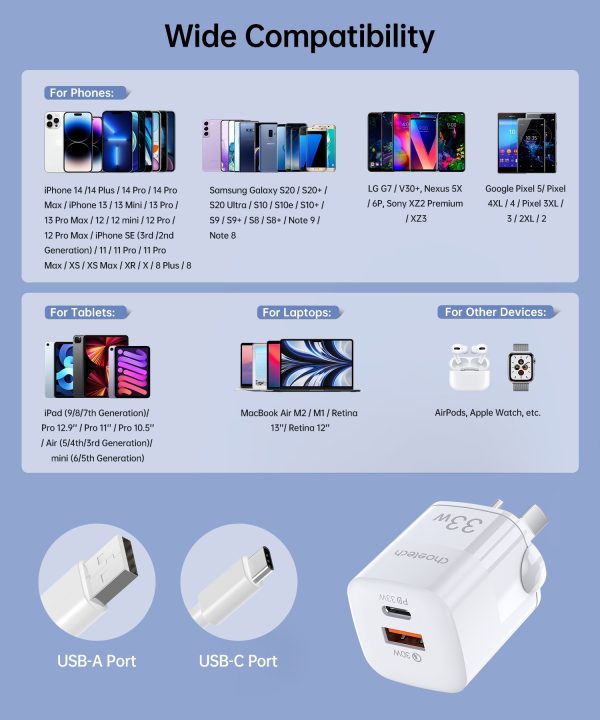 CHOETECH PD5006 33W Dual Port Wall Charger - Image 6