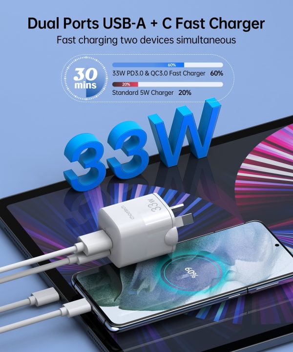 CHOETECH PD5006 33W Dual Port Wall Charger - Image 7