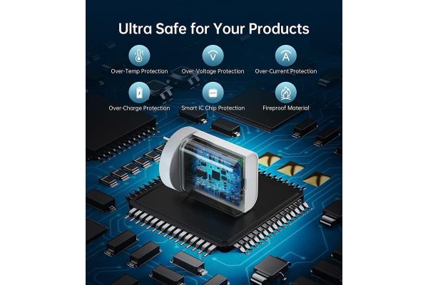 Choetech Q5004 PD Fast Type C Wall Charger 20W - Image 3