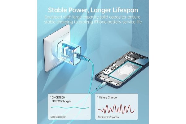 Choetech Q5004 PD Fast Type C Wall Charger 20W - Image 5
